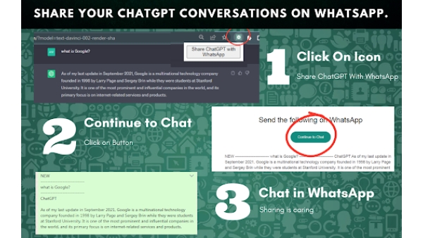 ChatGPT for WhatsApp - Chrome Extension