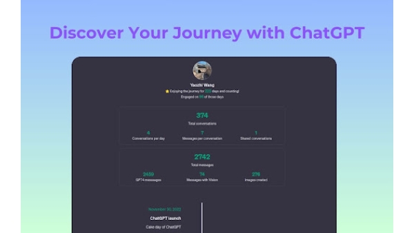 ChatGPT Sugar - Chrome Extension