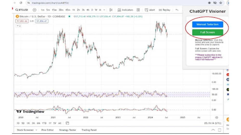 ChatGPT Visioner - Chrome Extension