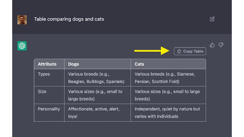ChatGPTable - Chrome Extension