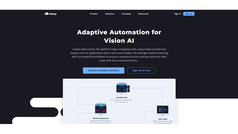 CloudFactory Computer Vision Wiki