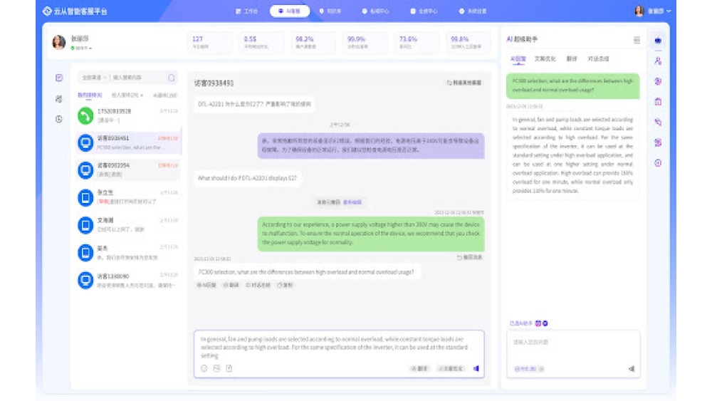CloudFrom AI Customer Service Assistant - Chrome Extension
