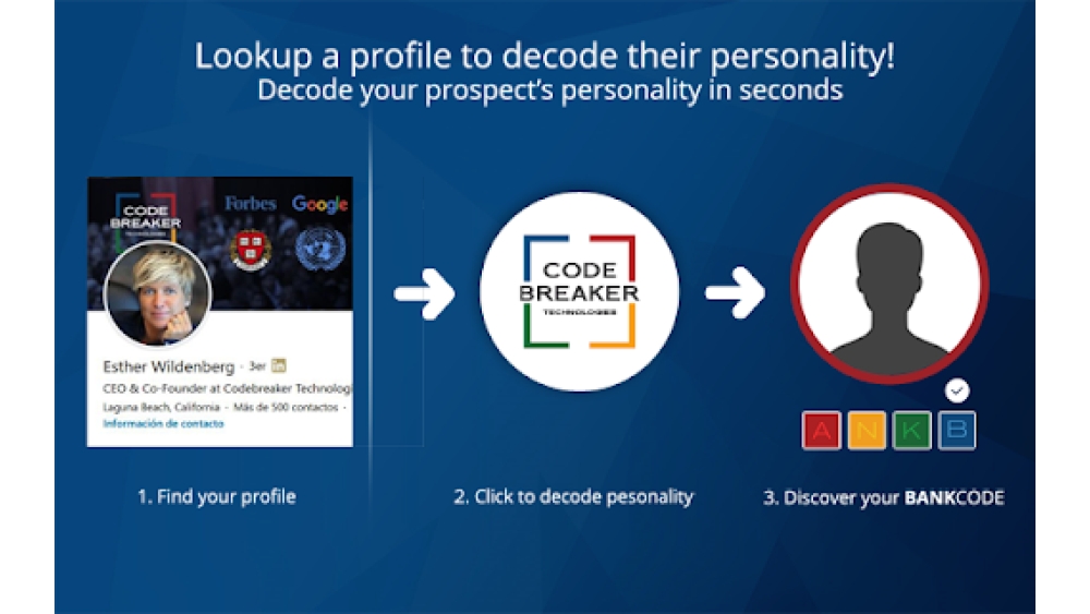 Codebreaker AI - Chrome Extension