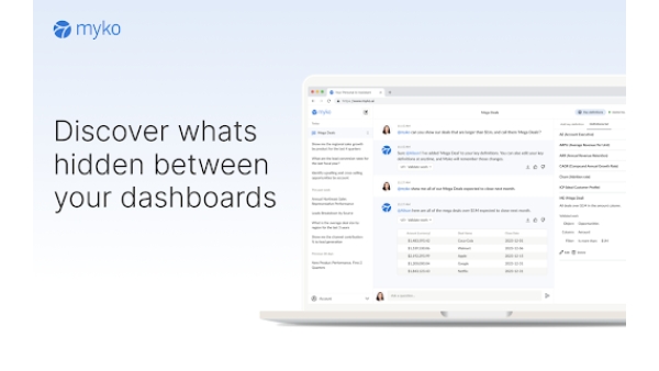 CRM AI Assistant - Chrome Extension