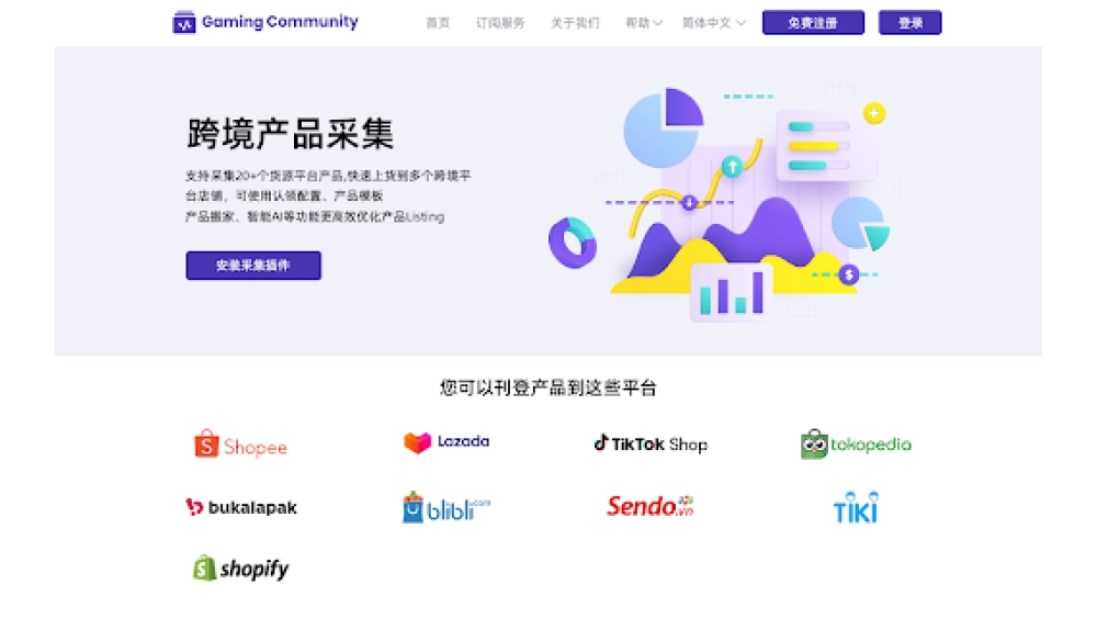 Cross-Border E-Commerce Platform Listing Tool - Chrome Extension