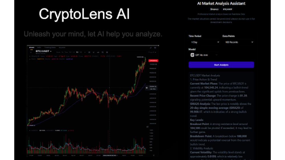 Cryptocurrency Market Analysis Assistant - Chrome Extension