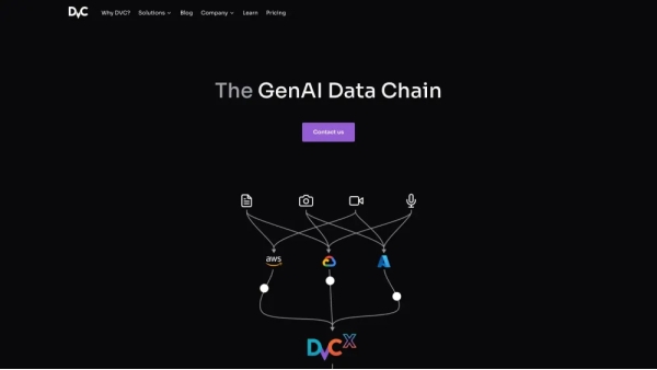 Data Version Control · DVC