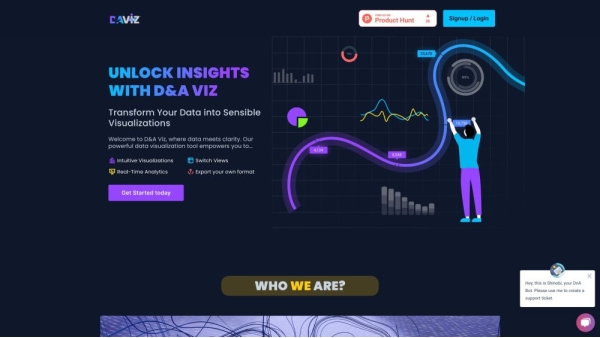 D&AViz