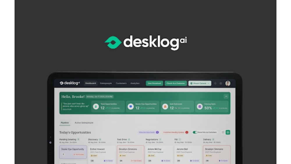 Desklog.ai Chrome Extension - Chrome Extension