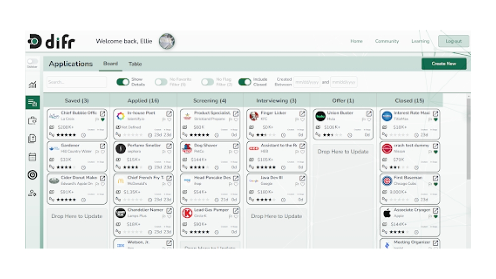 Difr - Chrome Extension