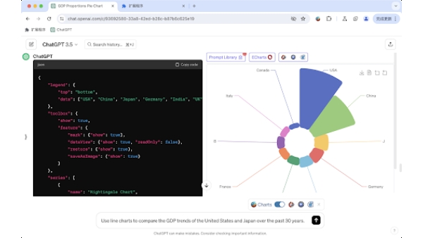 ECharts Data Visualization - Chrome Extension