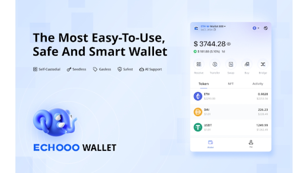 Echooo - Chrome Extension
