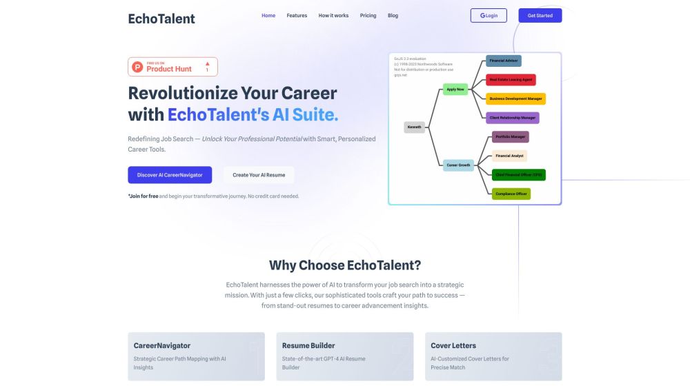 EchoTalent AI