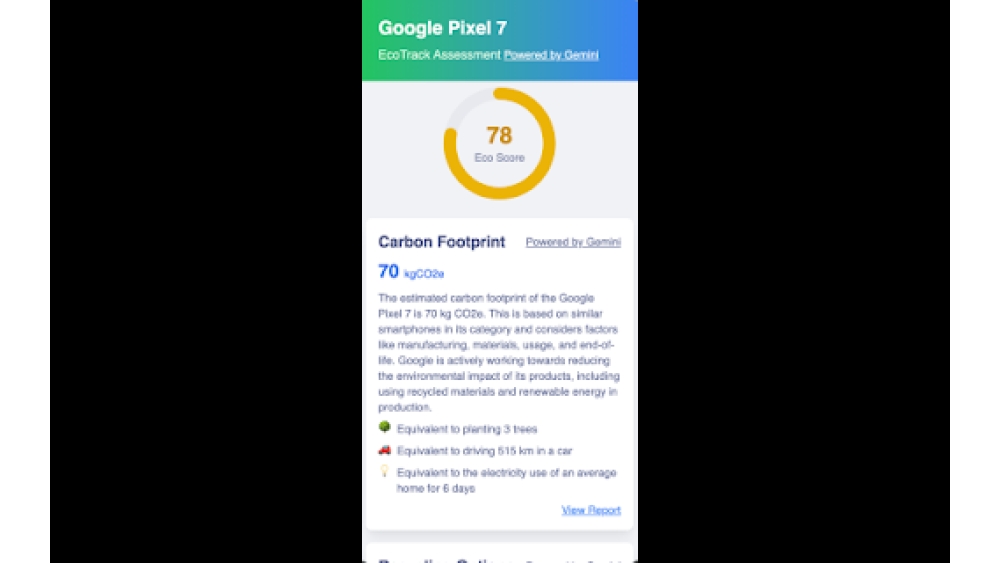 EcoTrack Chrome Extension - Chrome Extension