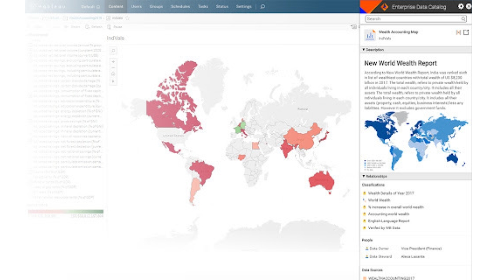 Enterprise Data Catalog Plug-in - Chrome Extension