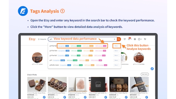 Esale Plugin - Chrome Extension