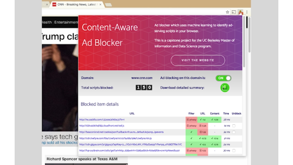 Experimental Ad Blocker - Chrome Extension
