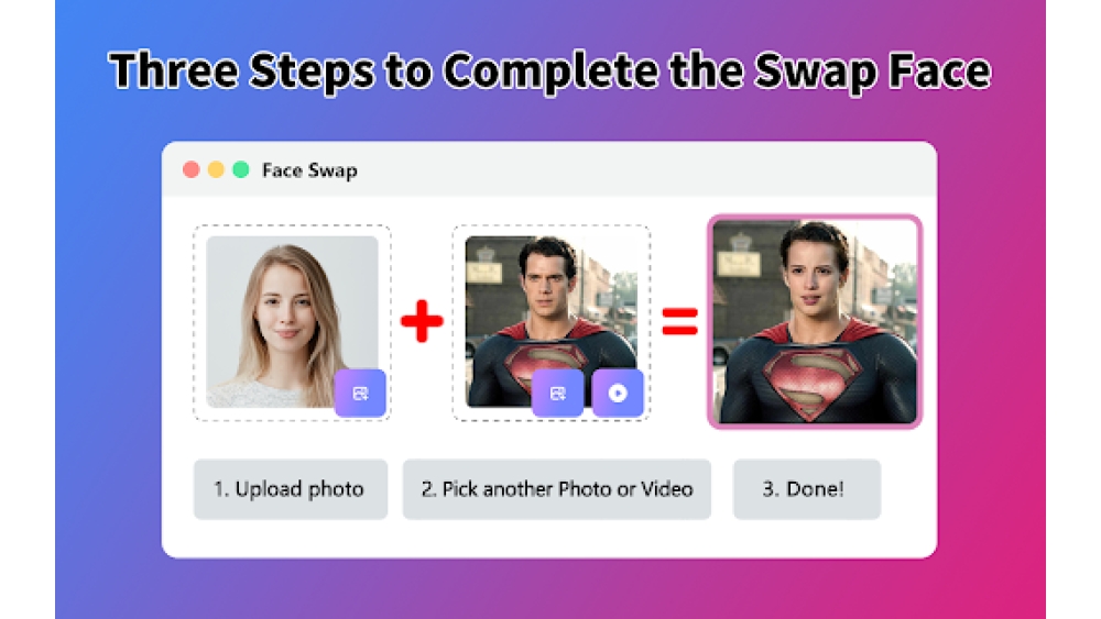 Face Swapper - Chrome Extension