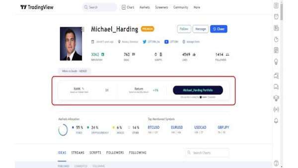 Finbeet - Chrome Extension
