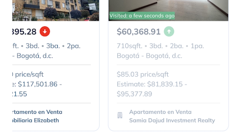 FincaViz - Chrome Extension