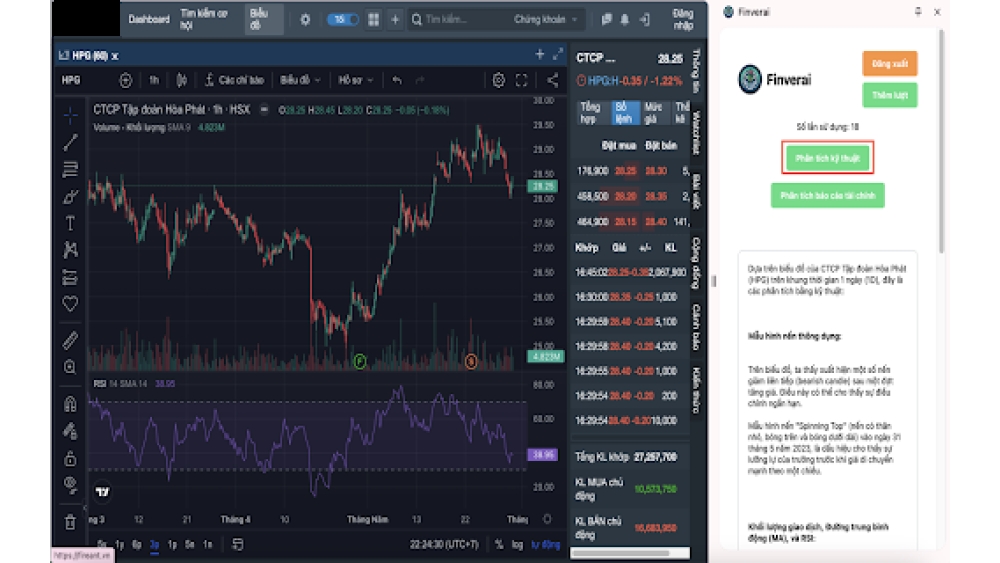 FinverAI - Chrome Extension