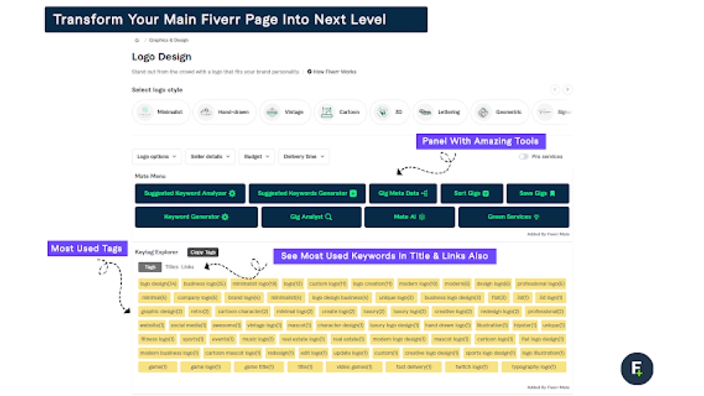 Fiverr Mate - Chrome Extension