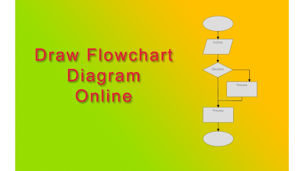 Flowchart Maker - Chrome Extension