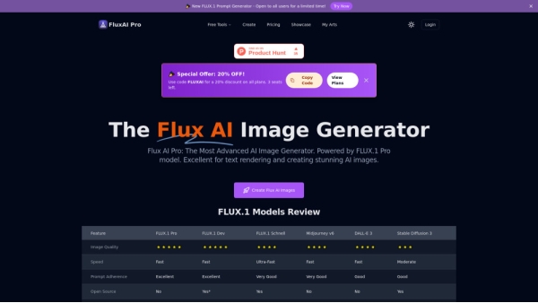 Flux AI Pro