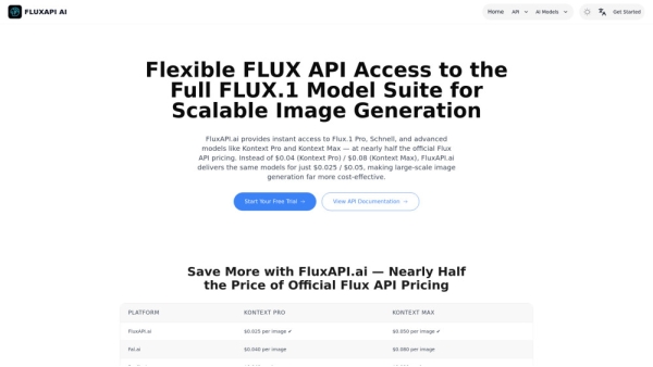 FluxAPI.ai: Affordable & Multi-Model FLUX.1 Image Generation API