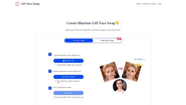 GIF Face Swap