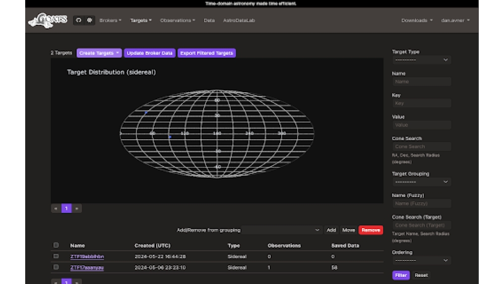 GOATS with ANTARES Integration - Chrome Extension