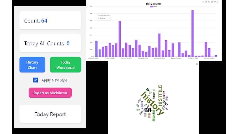 GPT4-Requests-Counter - Chrome Extension