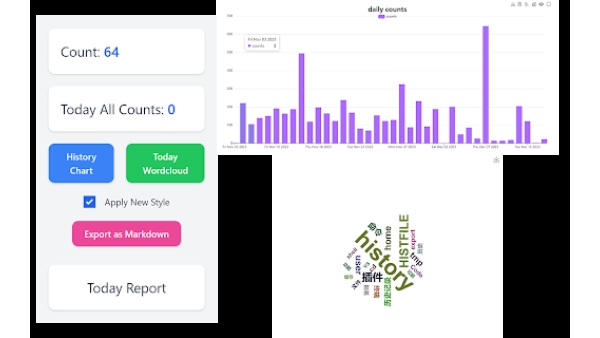 GPT4-Requests-Counter - Chrome Extension