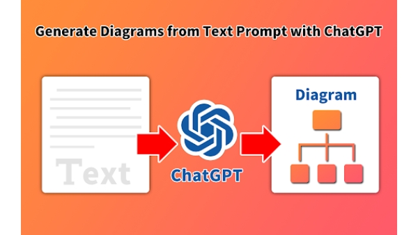 GPT Diagrams Generator - Chrome Extension