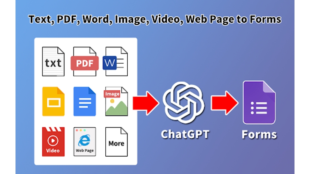 GPT Form Builder - Chrome Extension