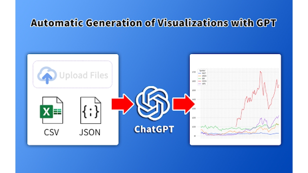 GPT Spreadsheets Visualization - Chrome Extension