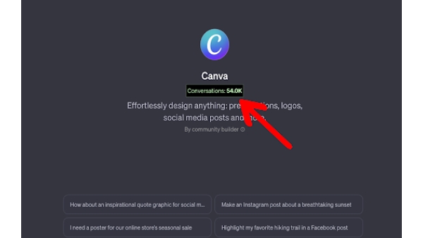 GPT Usage Analyzer - Chrome Extension