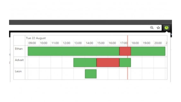 Group Scheduler - Chrome Extension