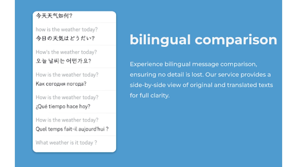 GroupMe Translate Extension - Chrome Extension