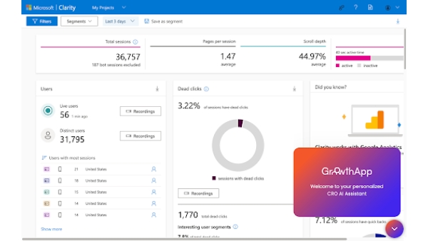 GrowthApp - Chrome Extension
