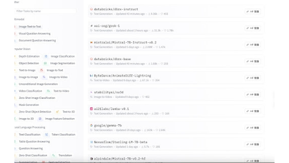 Hugging Mirror - Chrome Extension