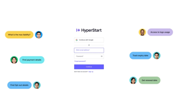 HyperStart by HyperVerge