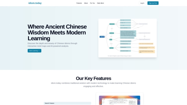 idiom.today