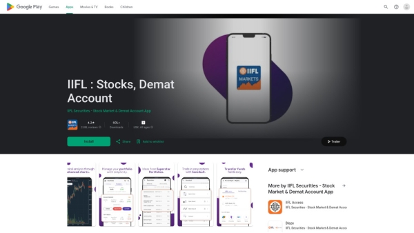 IIFL Securities Share Market App