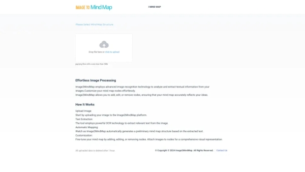 Image2MindMap