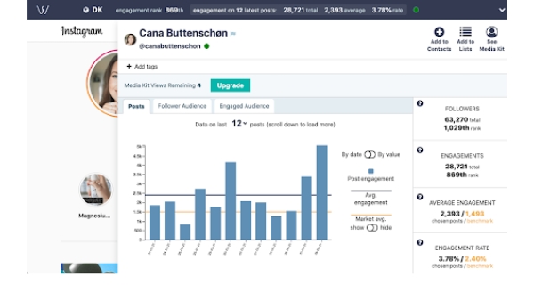 Influencer Marketing Platform - Chrome Extension