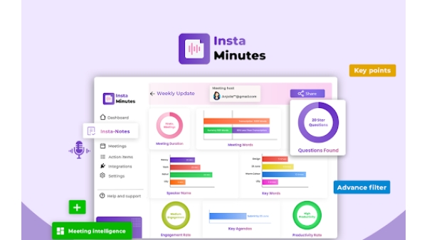 Instaminutes - Chrome Extension