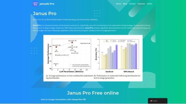Janus Pro AI
