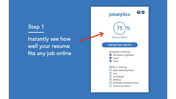 Jobalytics - Chrome Extension