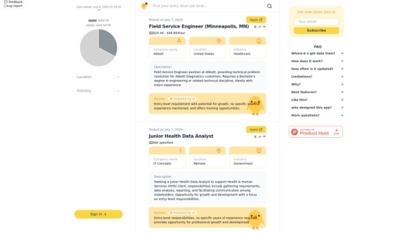 Junior Friendly Jobs